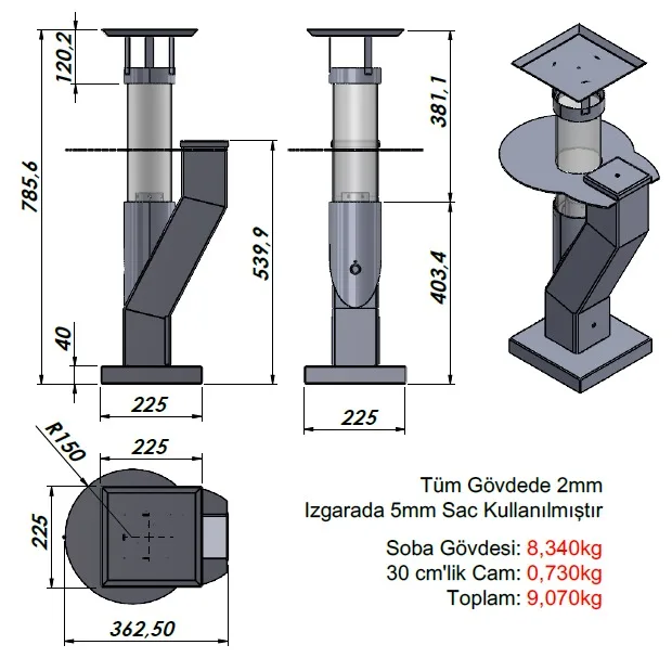 Toptan pelet soba fiyatları ve modelleri